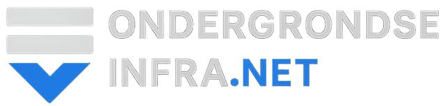 OndergrondseInfra.net